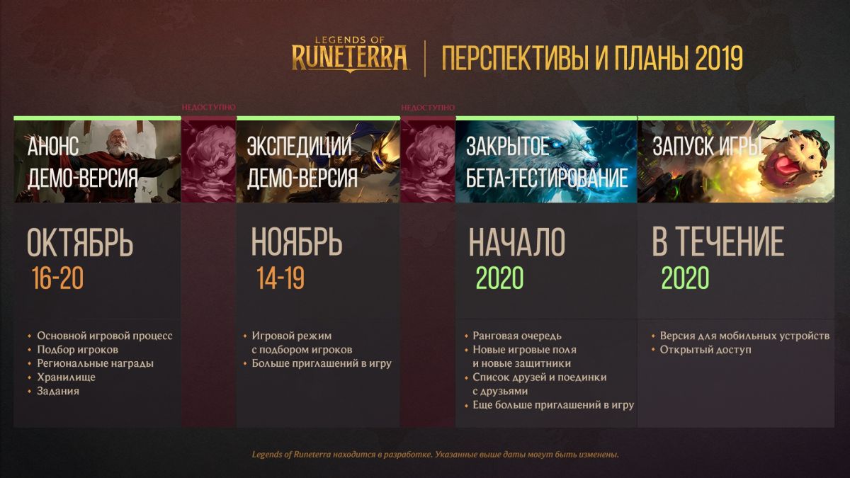 Legends of Runeterra