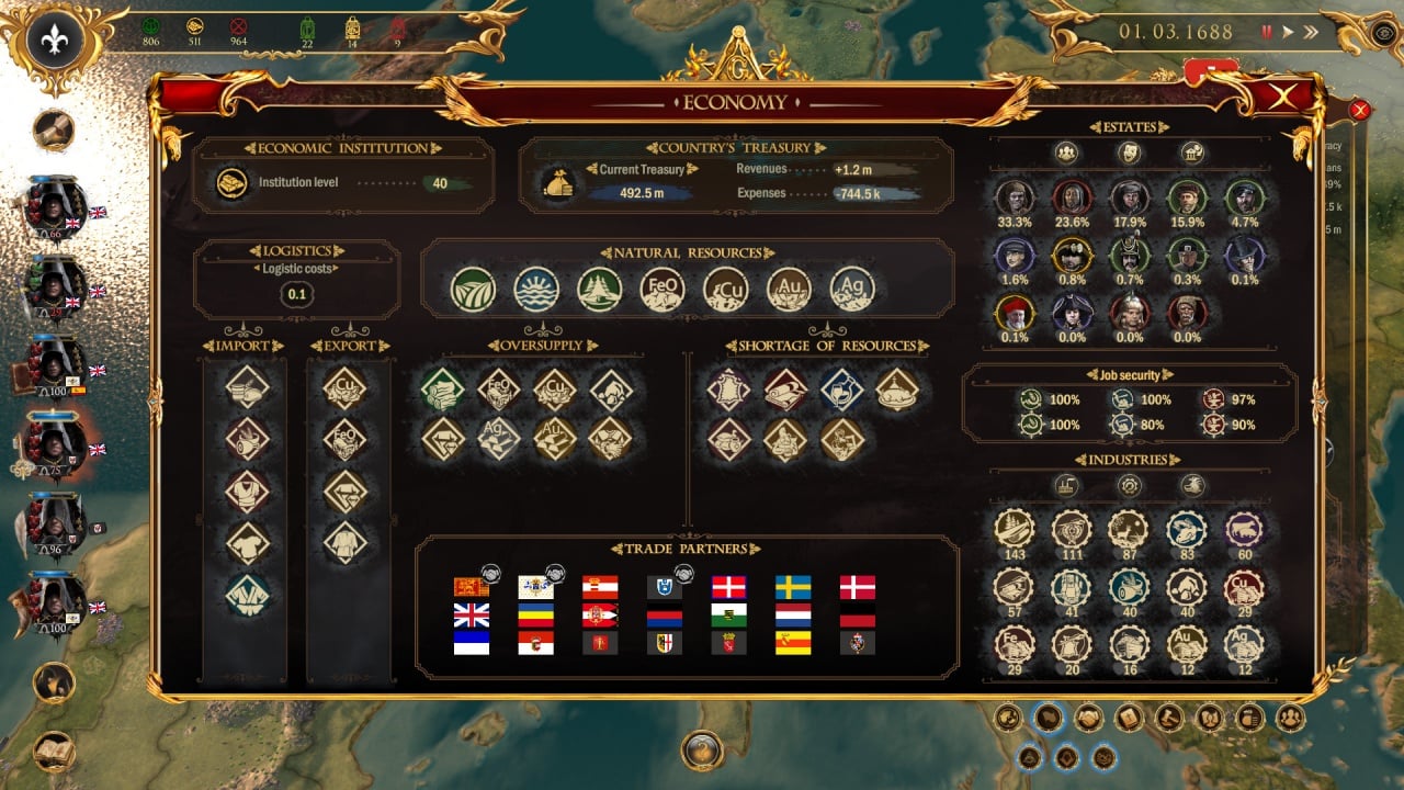 Secret Government