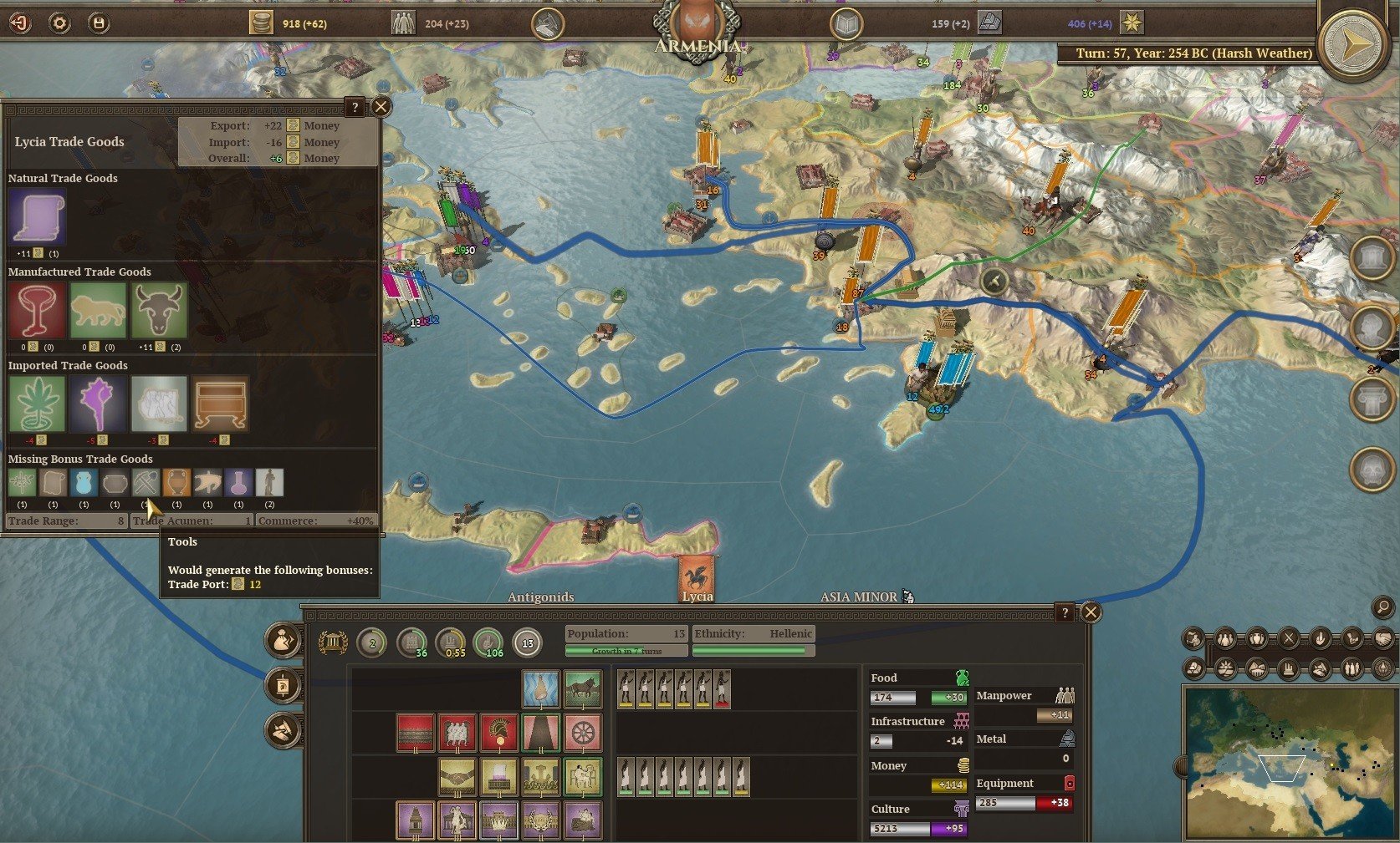 Field of Glory Empires