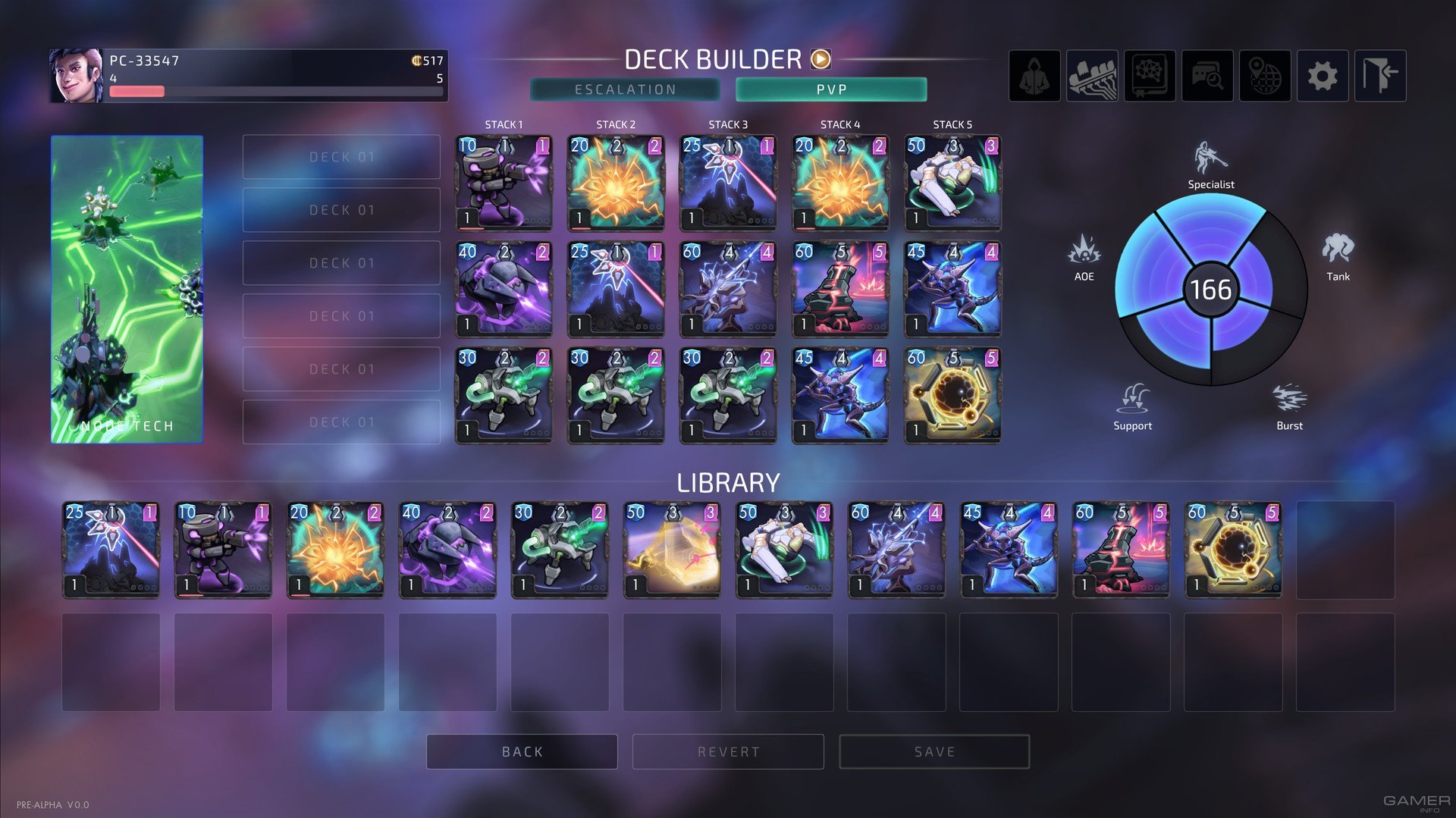 NeuroSlicers
