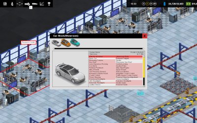 Production Line