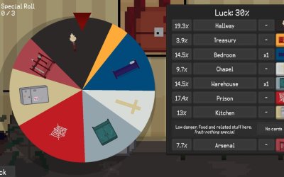 undervault