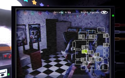 Five Nights at Candy’s Remastered
