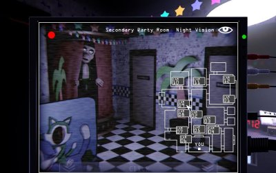 Five Nights at Candy’s Remastered