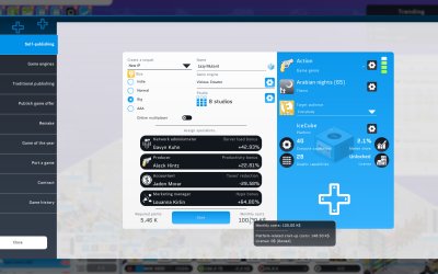 City Game Studio: a tycoon about game dev
