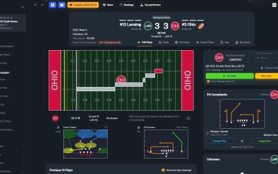 Football Coach: College Dynasty