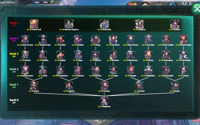 Multiverse Loot Hunter