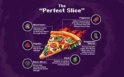 Pizza Hero
