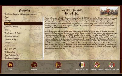 Napoleon's Eagles: Game of the Napoleonic Wars
