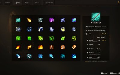Everstrife