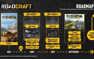 RoadCraft