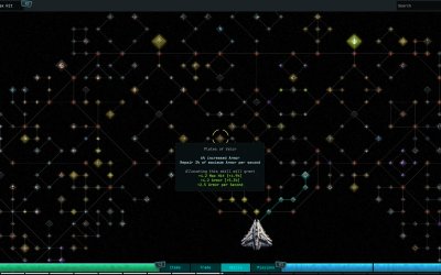 Astroloot