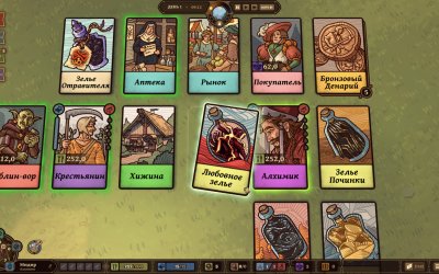 Ways of Alchemy