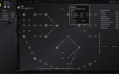 Idle Awakening: Mages Path