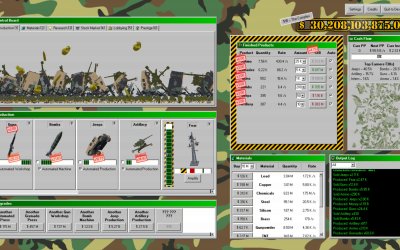 Military Incremental Complex