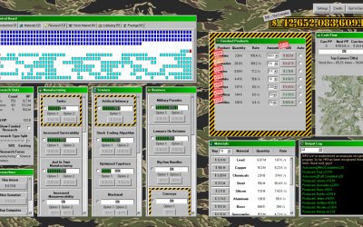 Military Incremental Complex