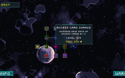 Void Miner – Incremental Asteroids Roguelite