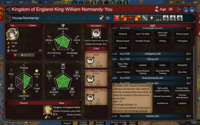 Monarch: Medieval Remastered