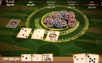 Poker Night at the Inventory