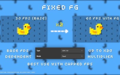 Lossless Scaling