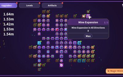 Mining Wizards