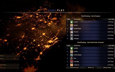 Trade Conquest
