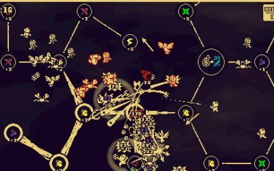 Skigill