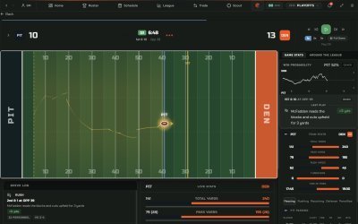 War Room Football