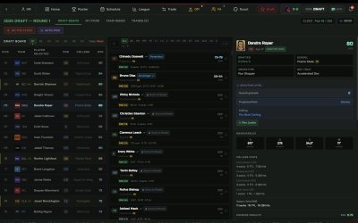 War Room Football