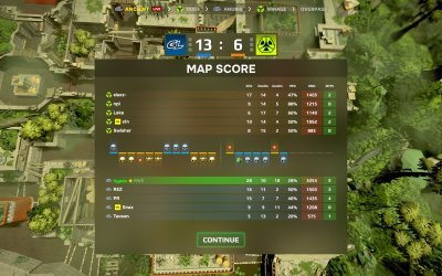 Esports Manager 2026