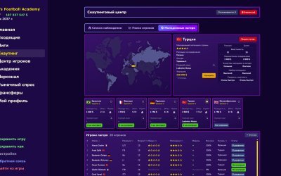 Football Academy Manager
