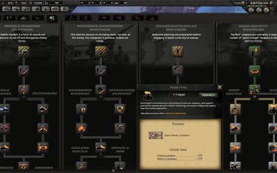 Hearts of Iron 4