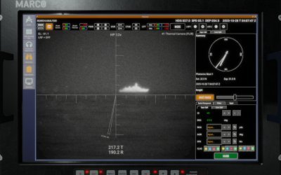 Modern Naval Warfare