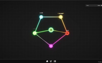 Closed Circuit: Recursive Idle