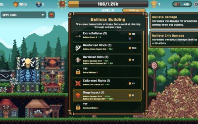 Fellwood
