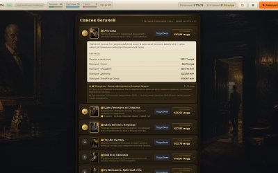 Rich List: The Order