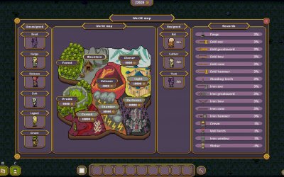 Craft Sell Goblin Repeat